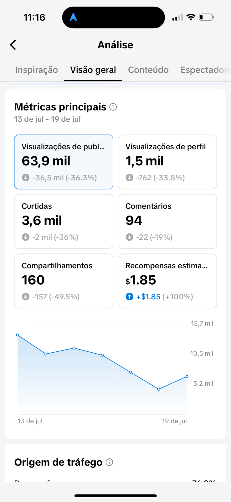 Métrica